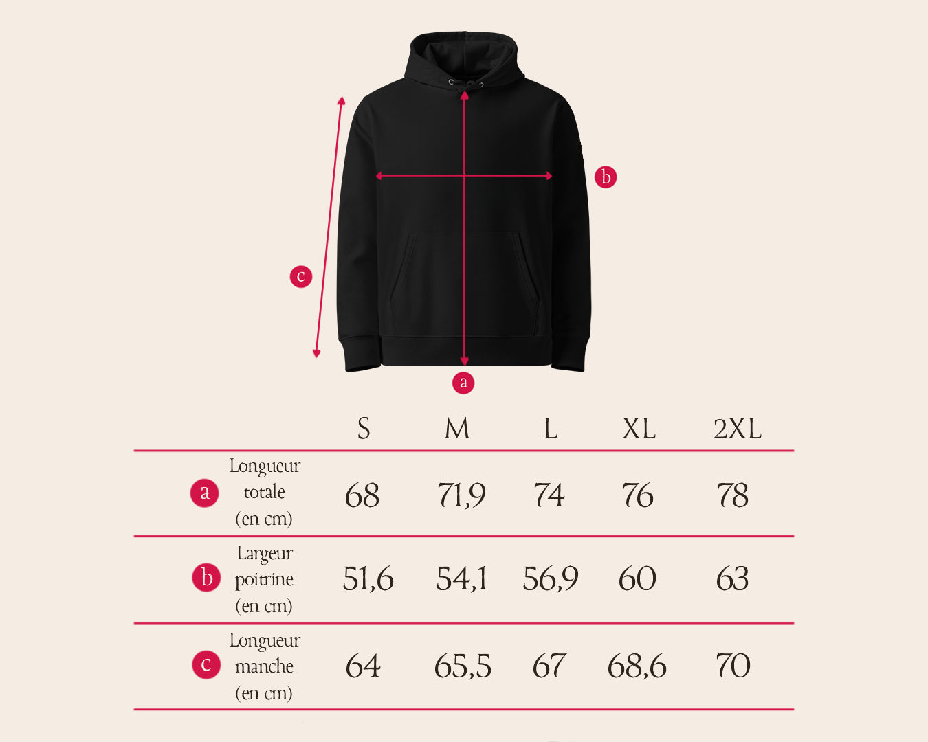 Tableau des tailles des sweats à capuche originaux 